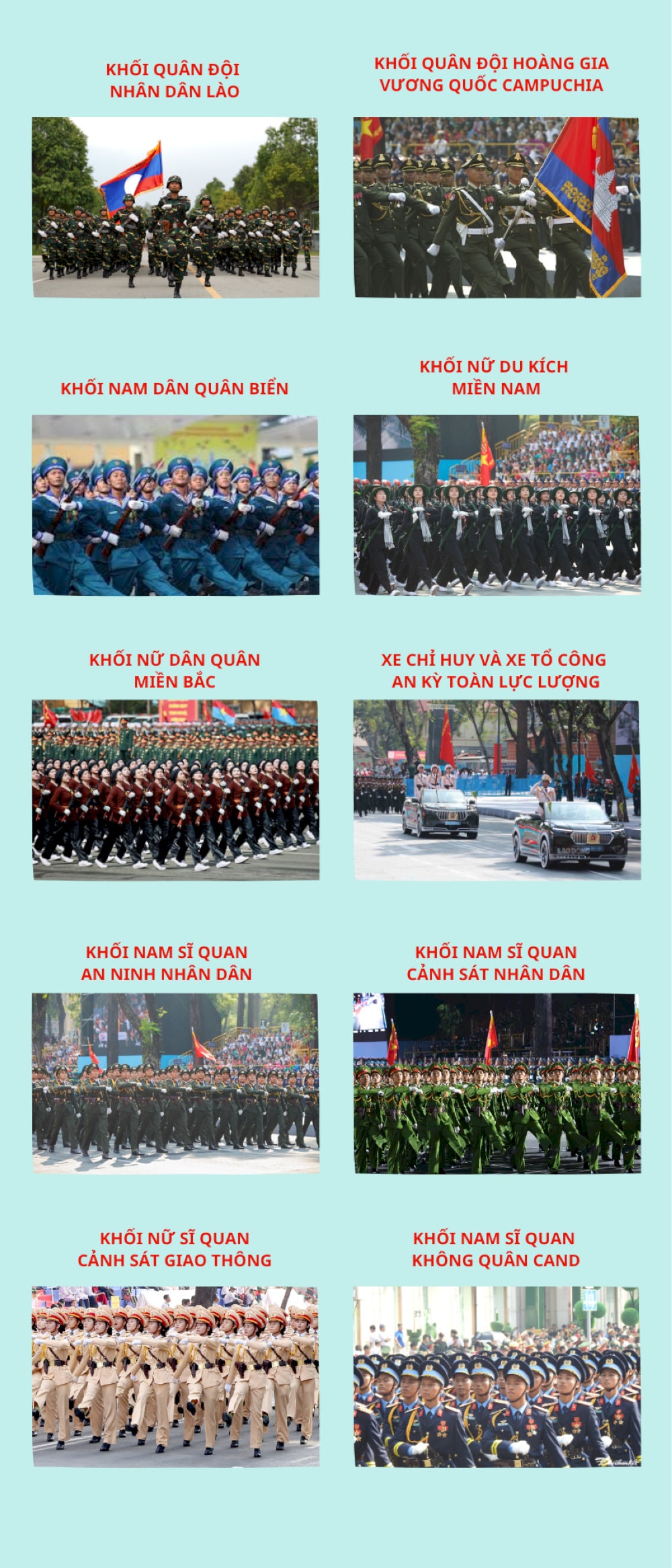 Các khối diễu binh